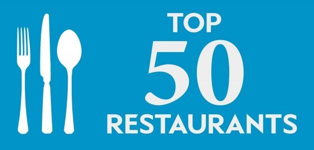 Restaurant James Sommerin 호텔 페나스 외부 사진